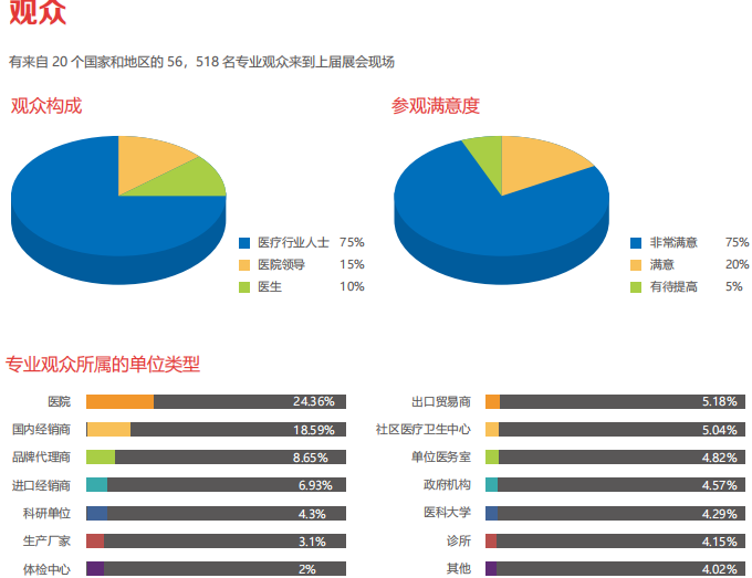 医疗L 3.png 医疗L 3.png
