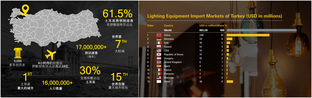 土耳其3.png 土耳其3.png