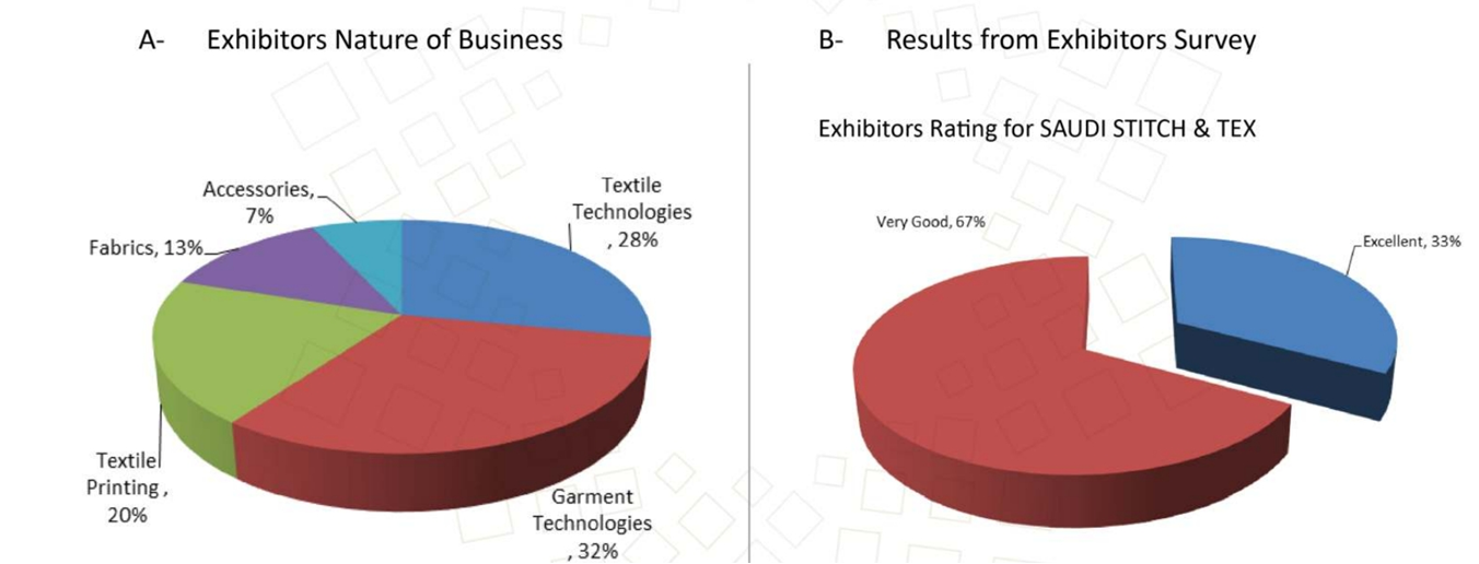 沙特3.png 沙特3.png