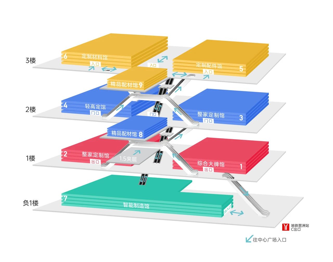 展区分布.jpg 展区分布.jpg